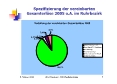 Spezifizierung der vereinabarten Gesamterlse 2005 o.A. im Ruhrbezirk