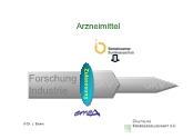 Arzneimittel-Zulassung