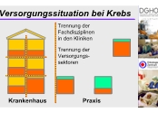 Versorgungssituation bei Krebs (3)