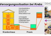 .. mit budgetr eigenstndigen multidisziplinren Arbeitsgruppen