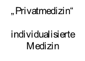 Privatmedizin