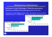 Vertrauen in den Onkologen: Patientenautonomie