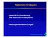 Nationaler Krebsplan - Gesetzliche Verankerung