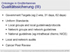 Onkologie in Grobritannien - Qualittssicherung (III)