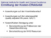 National Institute for Health and Clinical Excellence - Ermittlung der Kosten-Effektivitt
