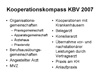 Kooperationskompass KBV 2007