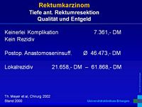 Rektumkarzinom