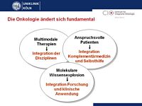 Die Onkologie ndert sich fundamental