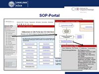 SOP-Portal (3)