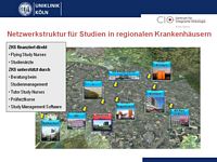 Netzwerkstruktur fr Studien in regionalen Krankenhusern