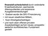 ..GKV finanziell schwchelnd...