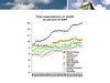 Total expenditures on health as percent of GDP