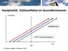 Komplexitt:  Schlsselfaktor im Gesundheitswesen (Ineffizienzen)