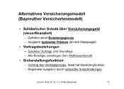 Alternatives Versicherungsmodell (2)