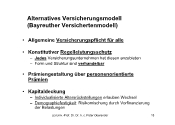 Alternatives Versicherungsmodell (3)