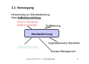 3.3. Versorgung