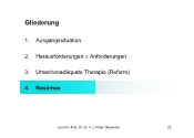 bersicht