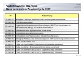 Vollstationre Therapie - Neue unbewertete Zusatzentgelte 2007