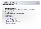 Vollstationre Therapie - Versorgungsinhalte
