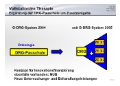 Vollstationre Therapie - Ergnzung der DRG-Pauschale um Zusatzentgelte
