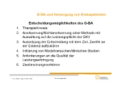 Entscheidungsmglichkeiten des G-BA