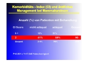 Komorbiditts - Index (CI) und rztliches Management bei Mammakarzinom
