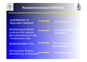 Kompetenznetzwerk BRENDA