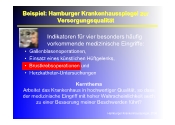 Beispiel: Hamburger Krankenhausspiegel zur Versorgungsqualitt