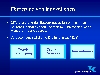 Frderung von Innovationen (1)